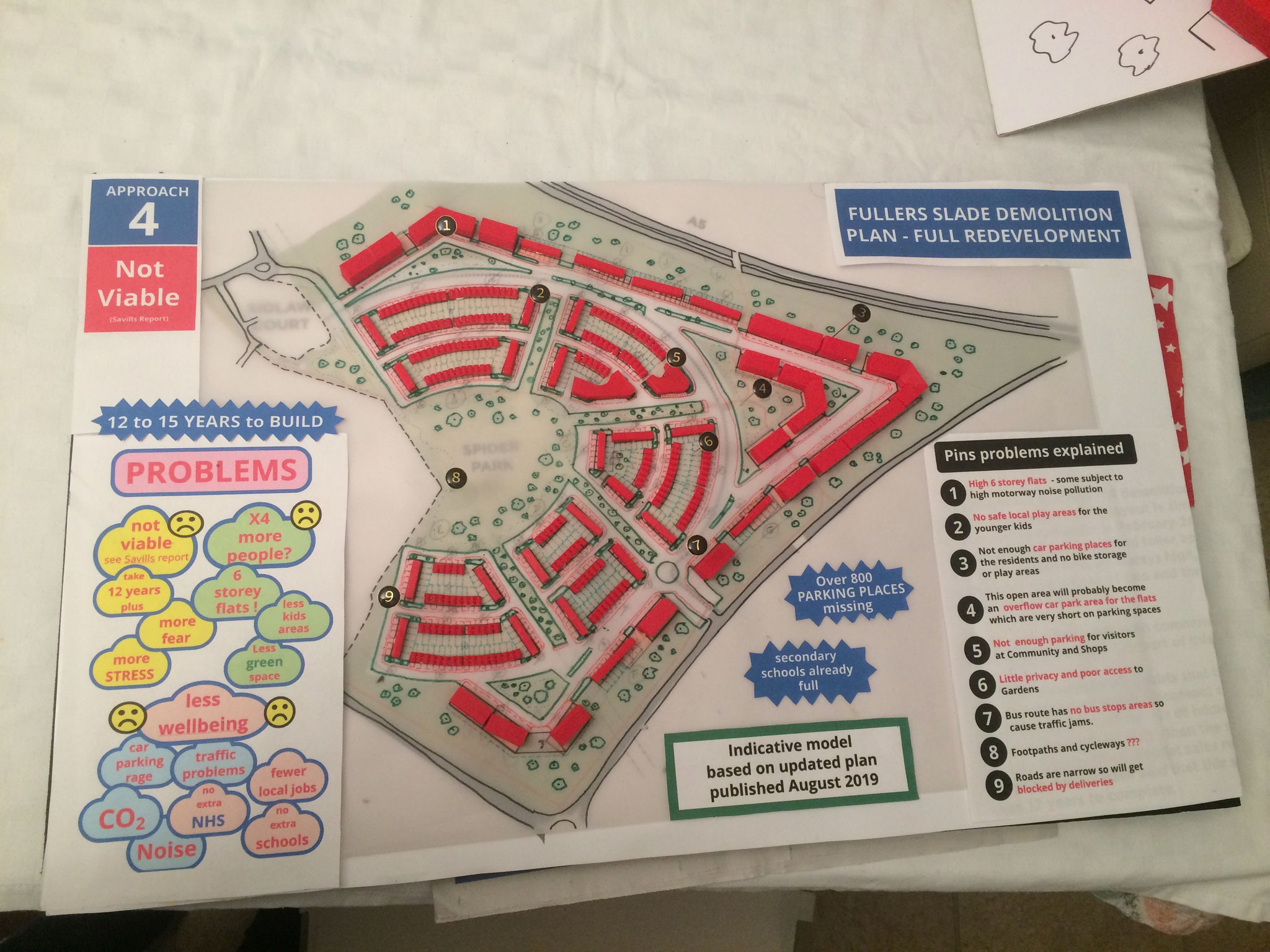 Eines von mehreren Modellen der Nachbarschaftsinitiative